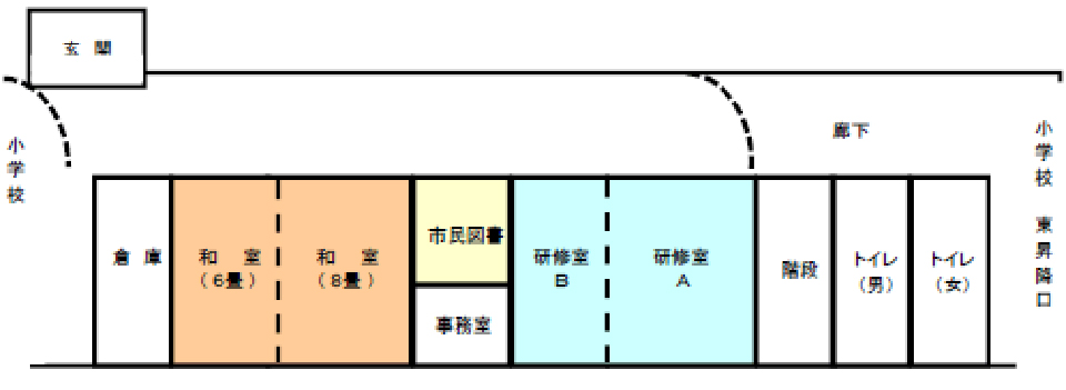 施設平面図 施設平面図