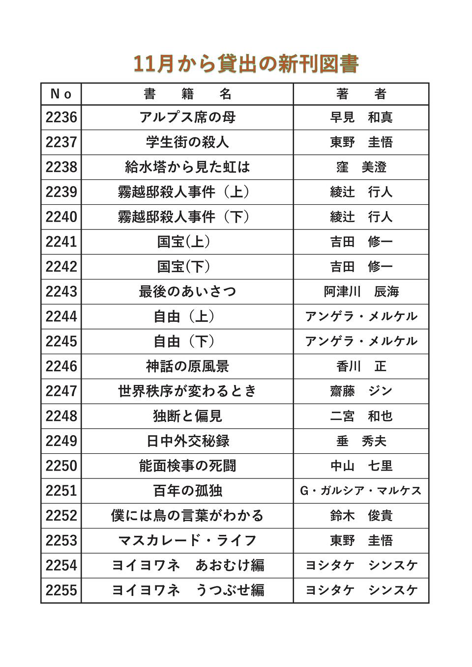 新刊図書11月 新刊図書11月