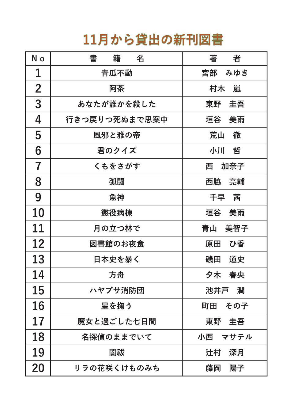 新刊図書11月 新刊図書11月