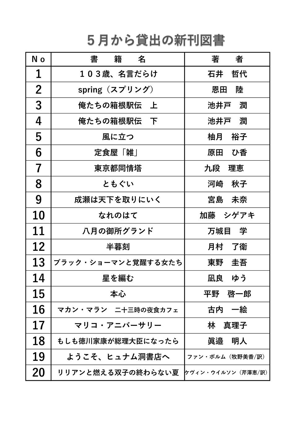 新刊図書5月 新刊図書5月