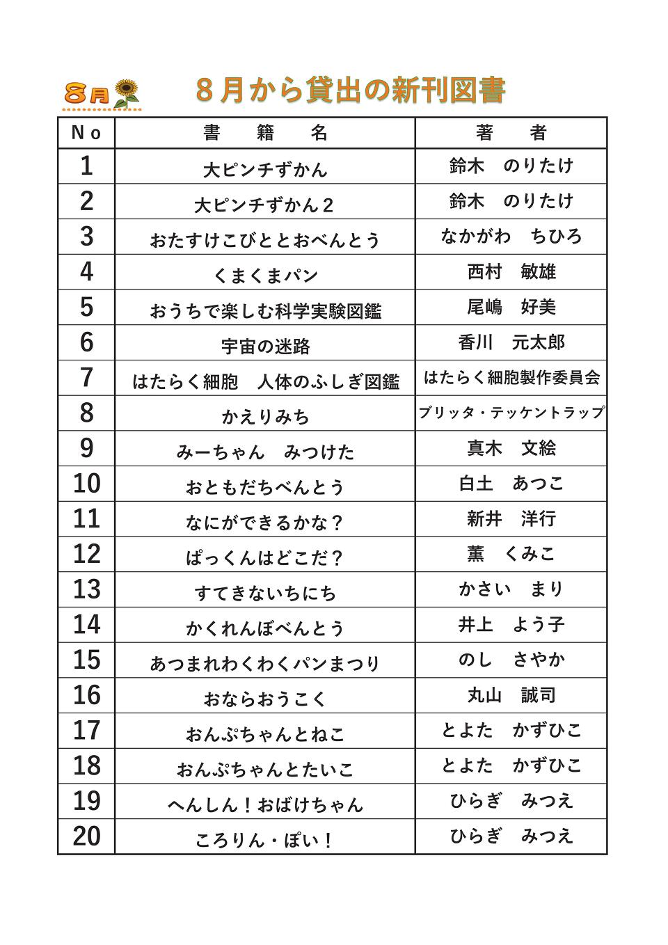 新刊図書(絵本等)8月 新刊図書(絵本等)8月