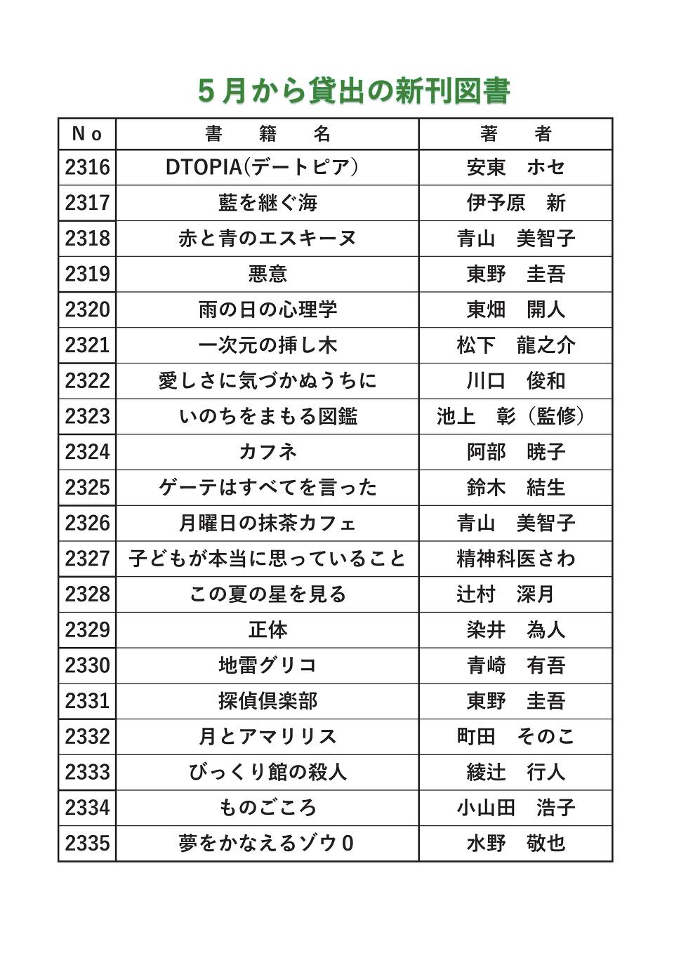 新刊図書5月 新刊図書5月