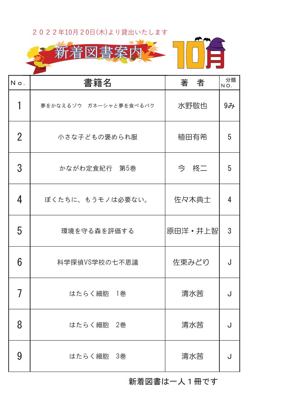 QOQQDPO
