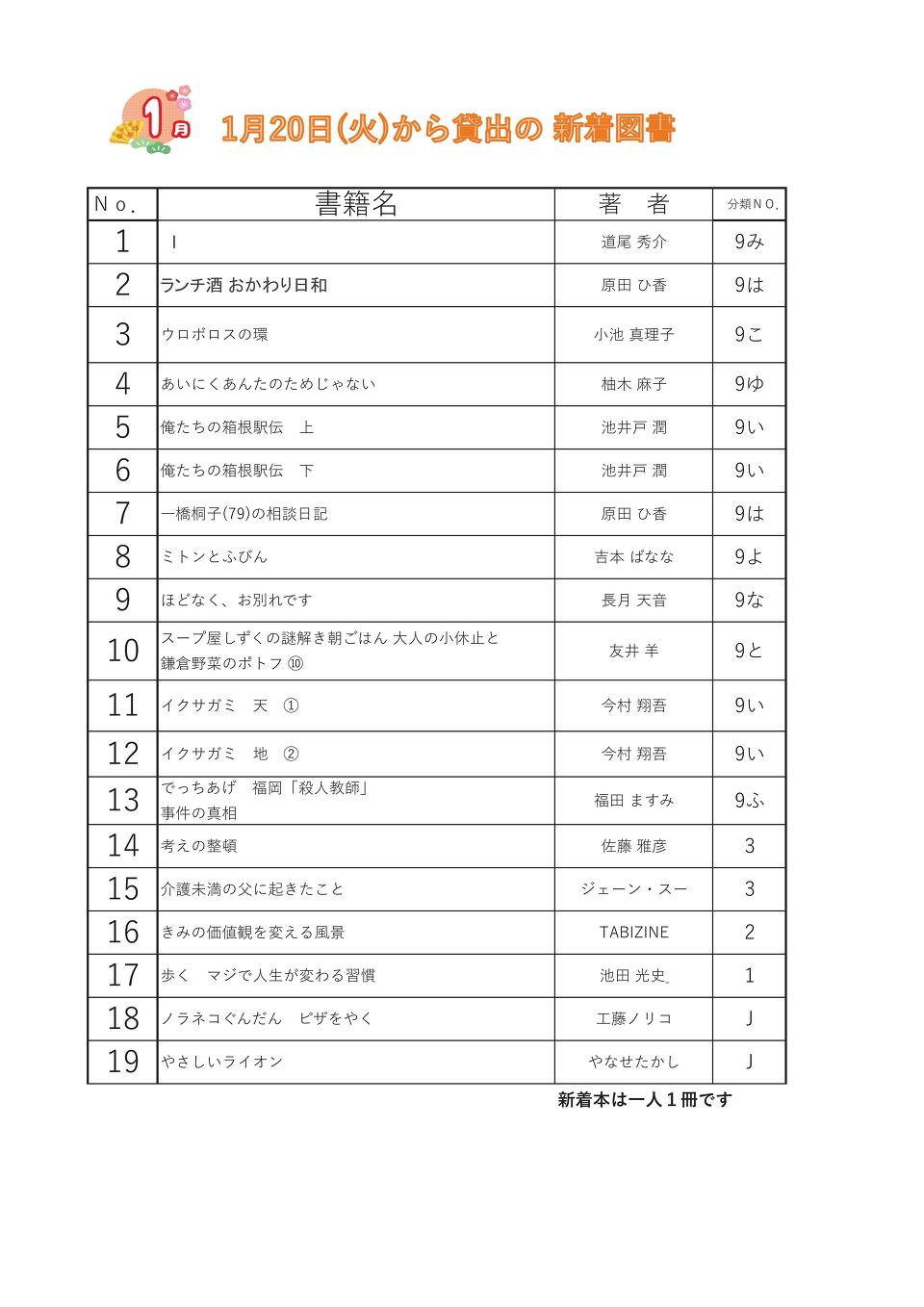 �P���Q�O���V��