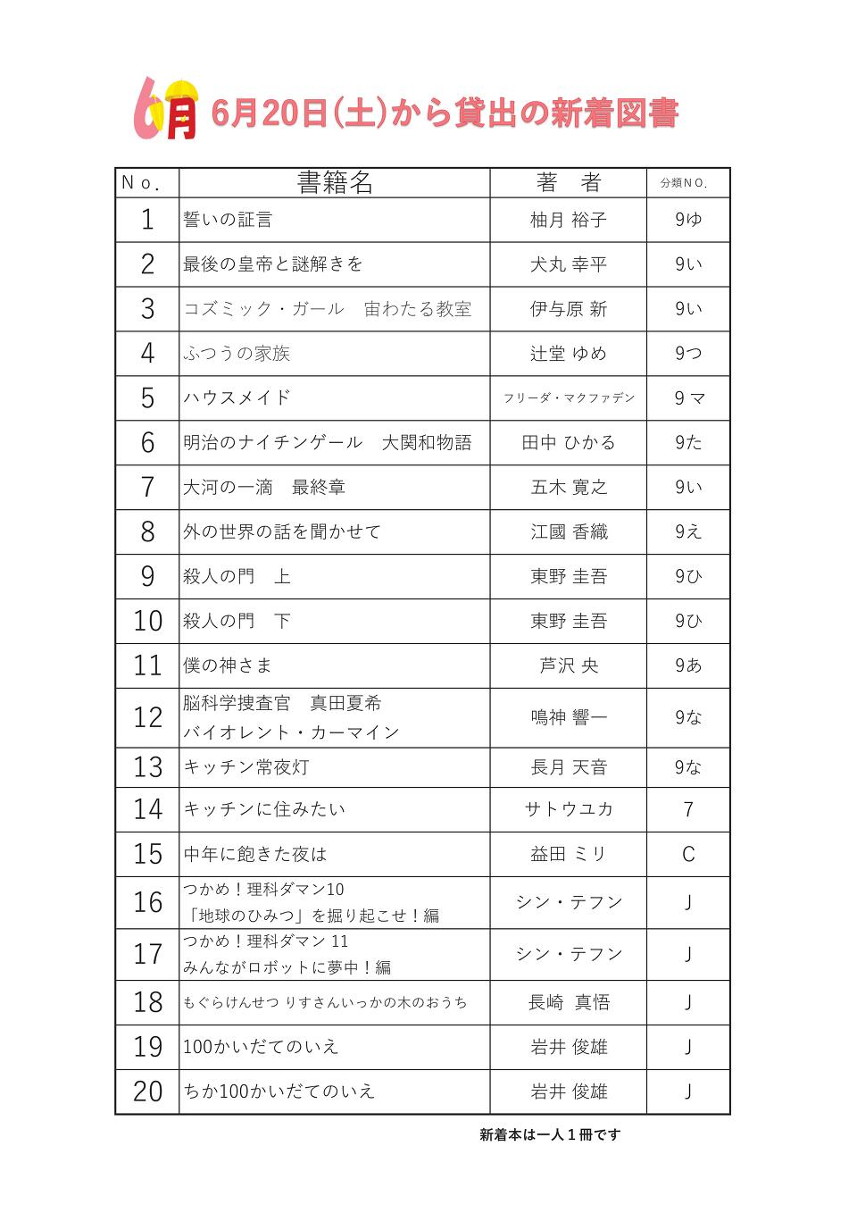 6/20新着図書 6/20新着図書