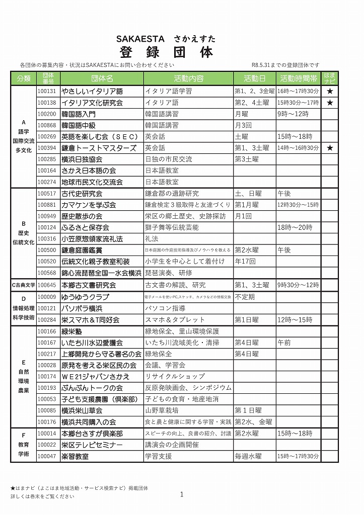 �o�^�c�̏Љ�01
