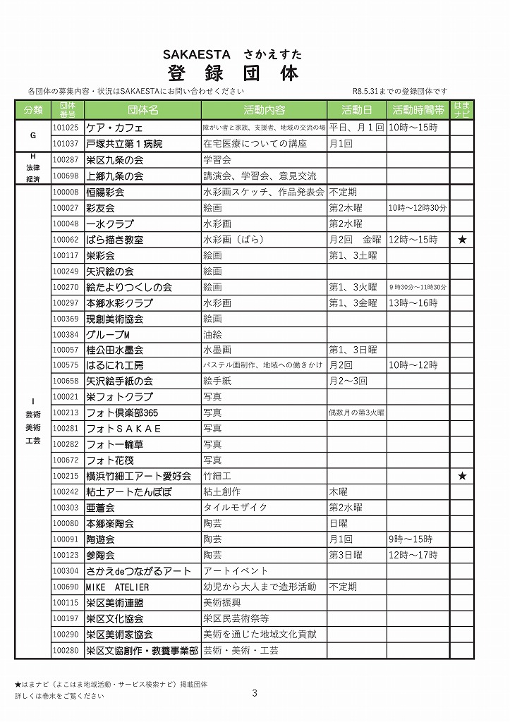 �o�^�c�̈ꗗ03