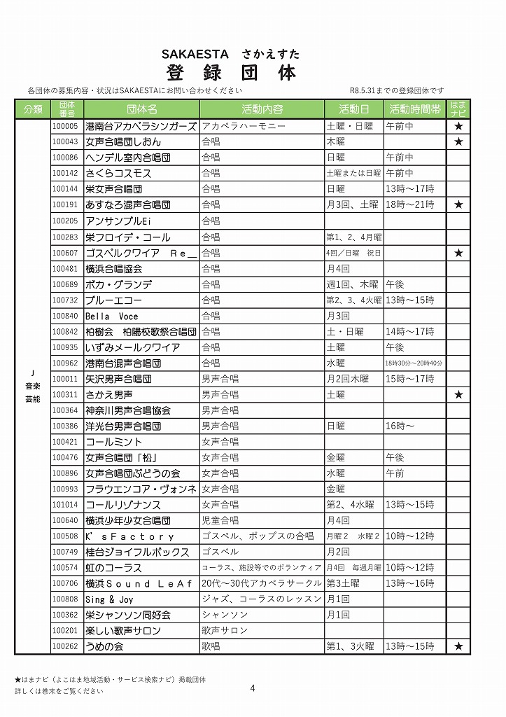 �o�^�c�̈ꗗ04