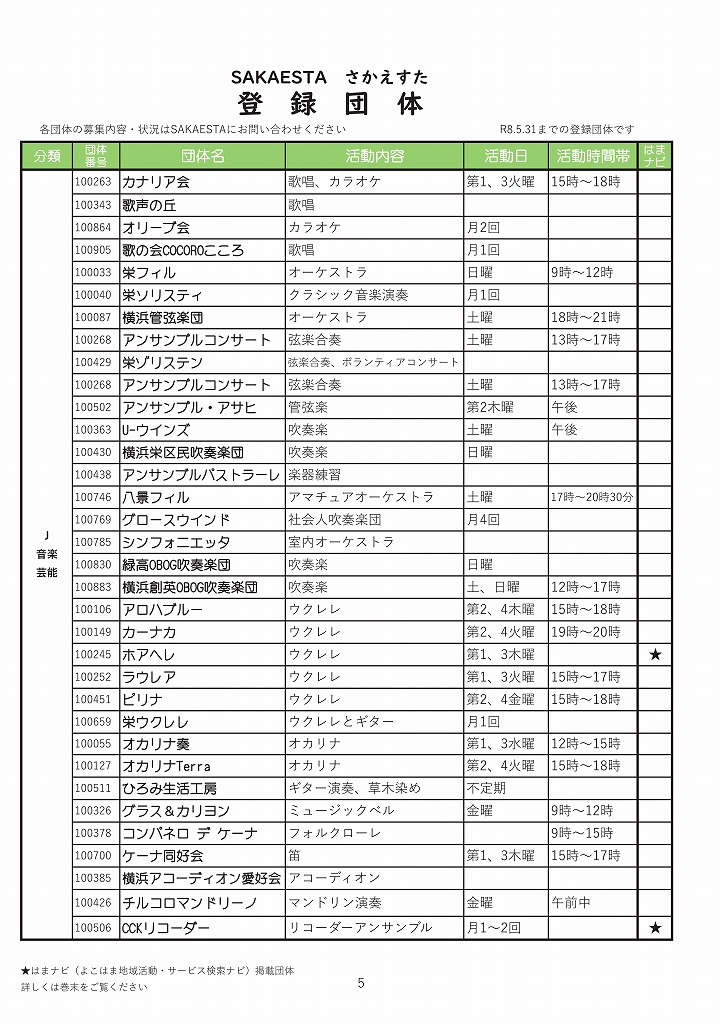 �o�^�c�̈ꗗ05