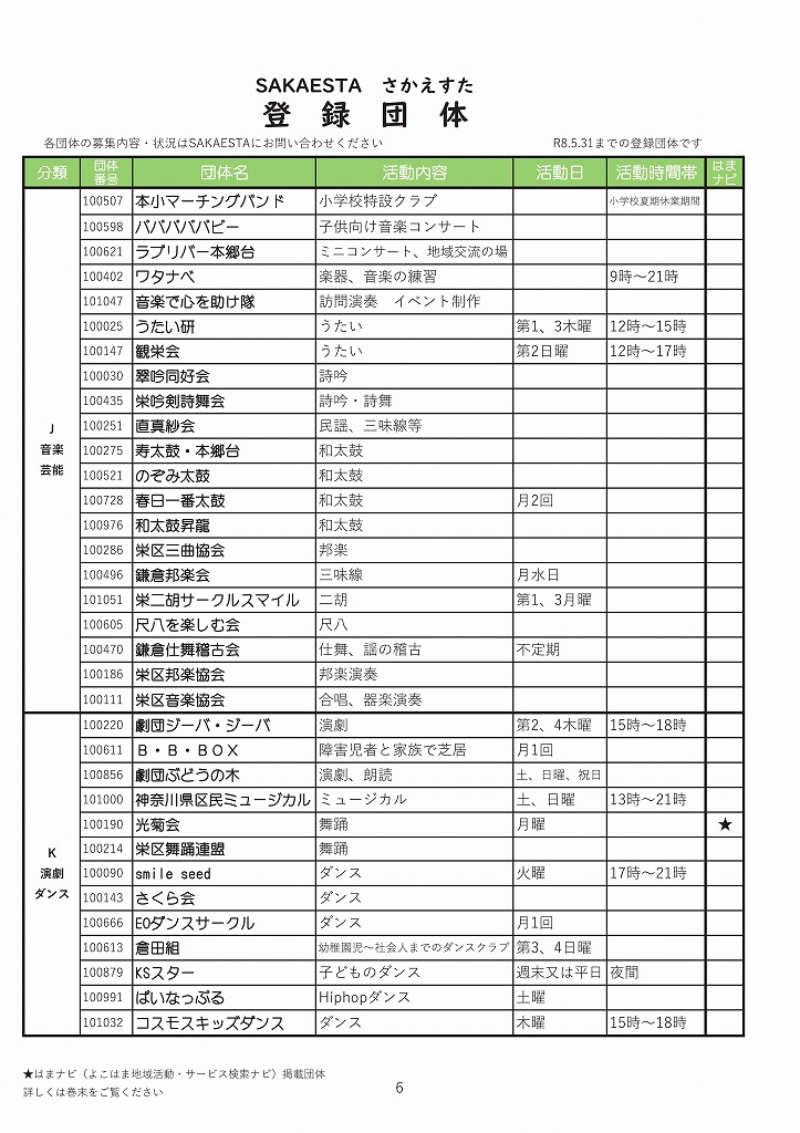 �o�^�c�̈ꗗ06