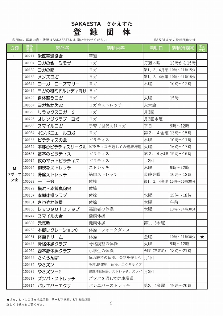 �c�̓o�^�ꗗ�@08