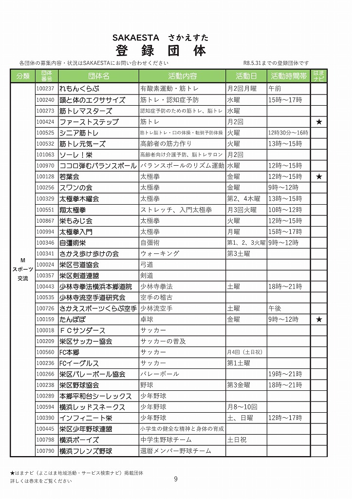 �c�̓o�^�ꗗ�@09