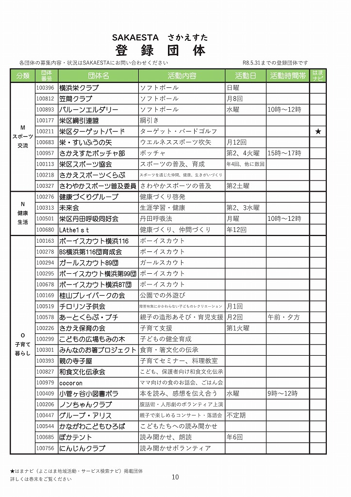 �c�̓o�^�ꗗ�@10