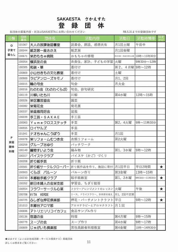 �c�̓o�^�ꗗ�@11