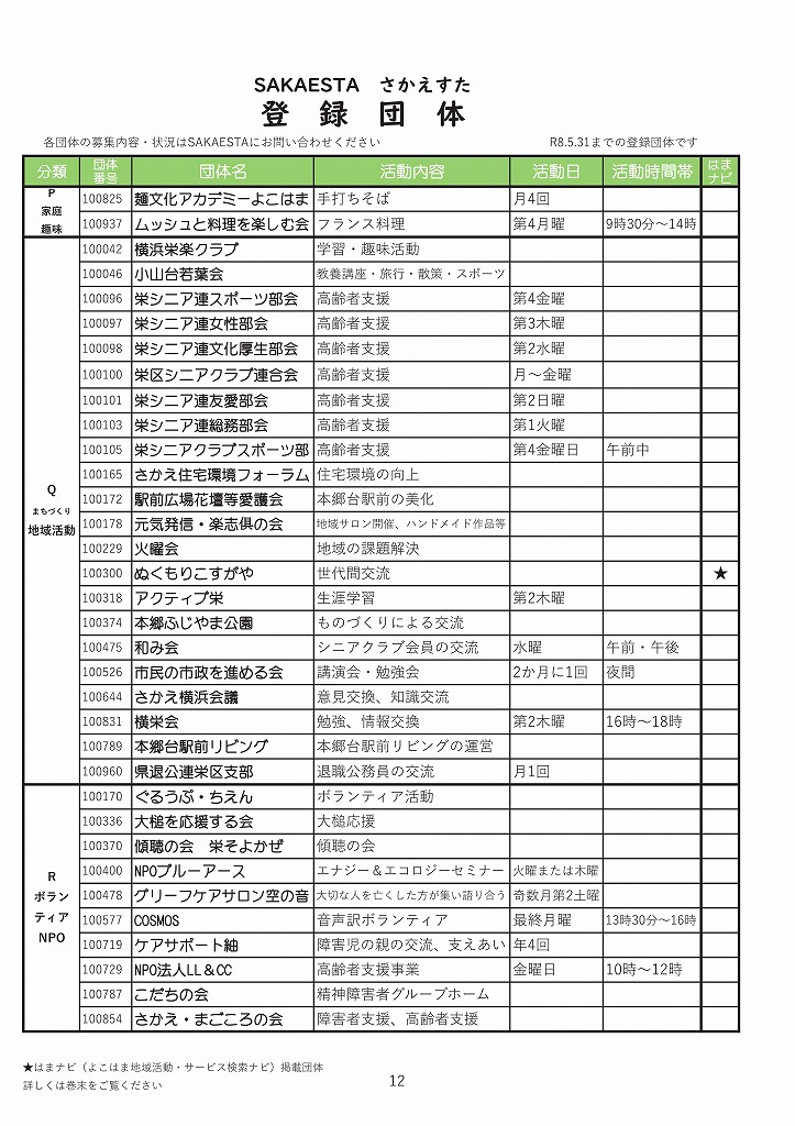 �c�̓o�^�ꗗ�@12