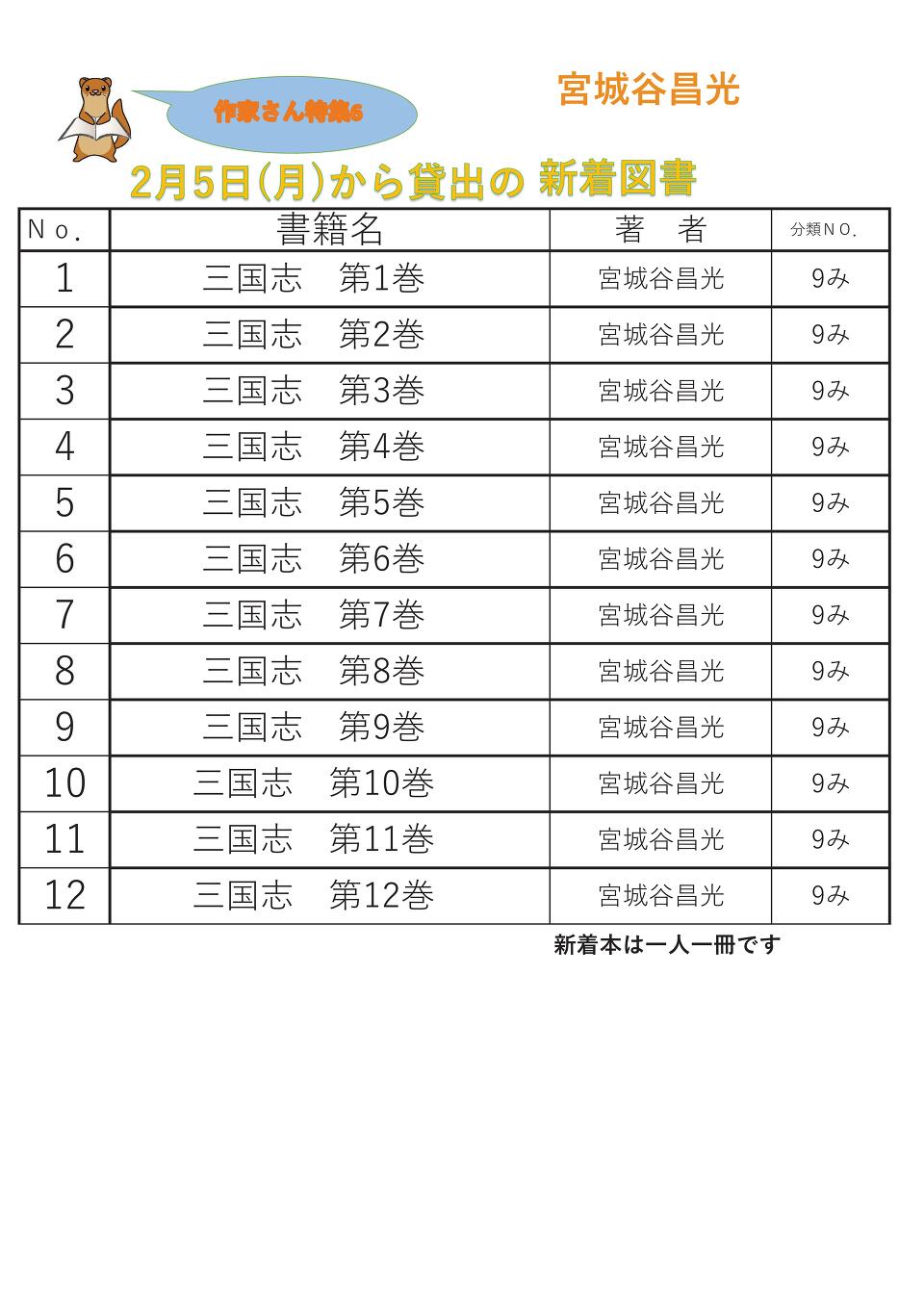 20240205新着図書 20240205新着図書