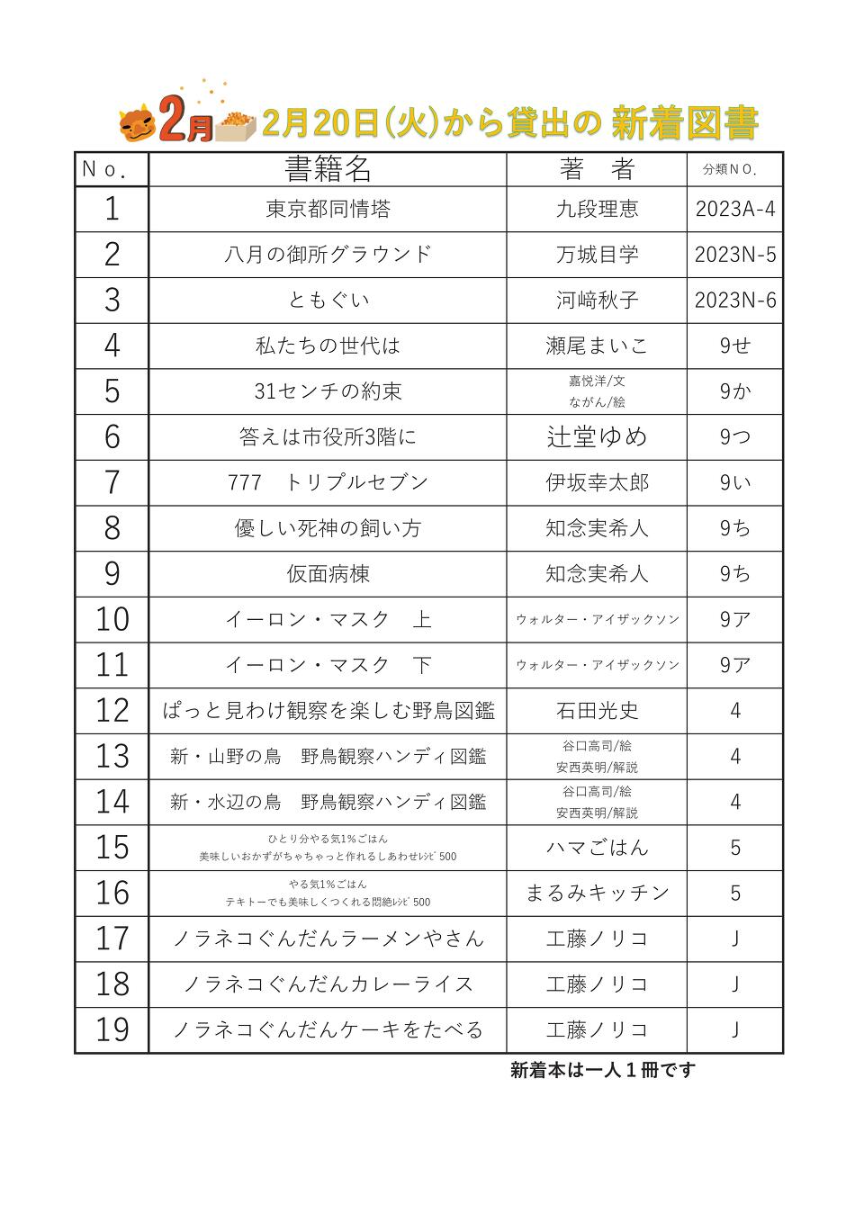 20240220新着図書 20240220新着図書
