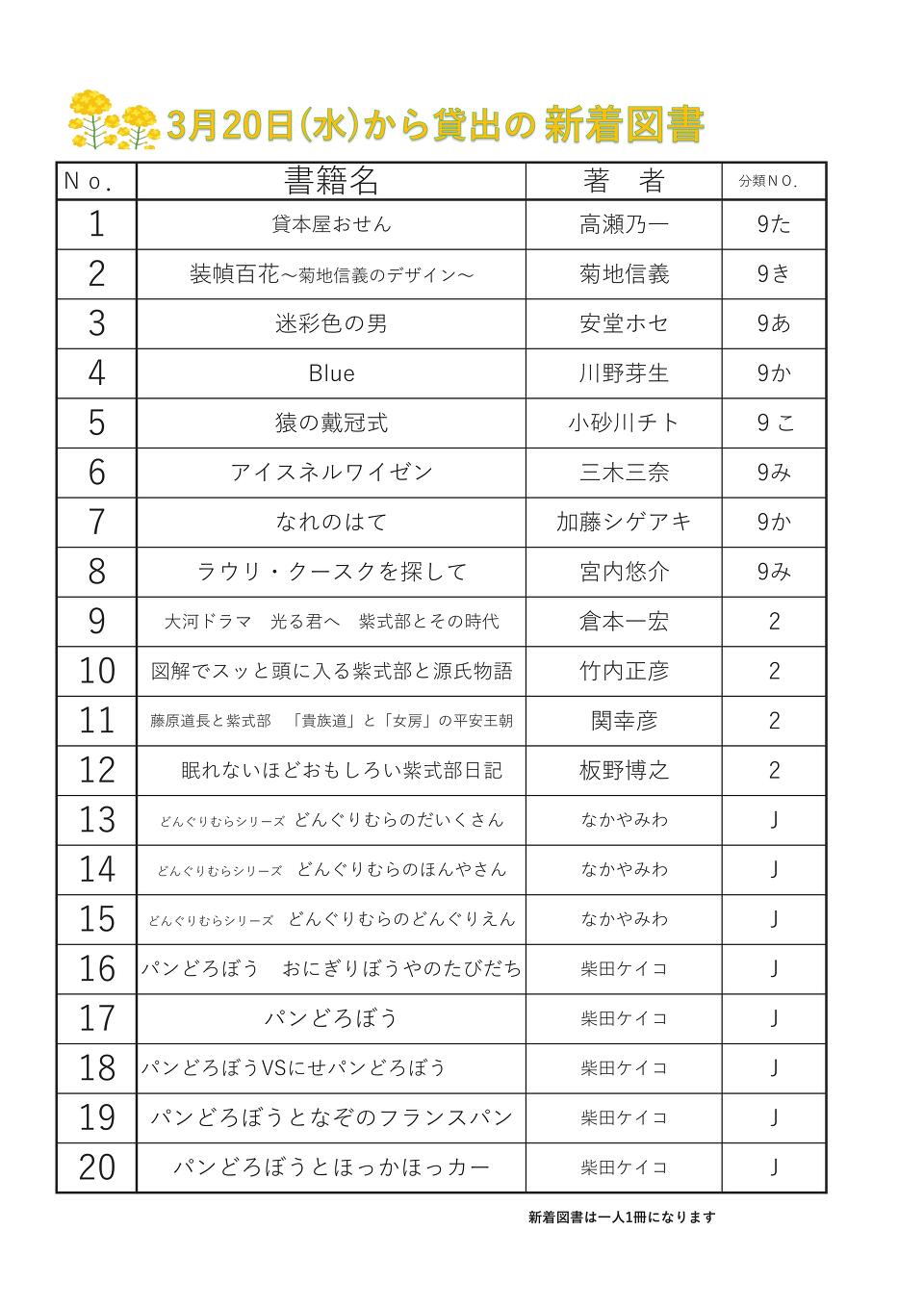 202404新着図書 202404新着図書