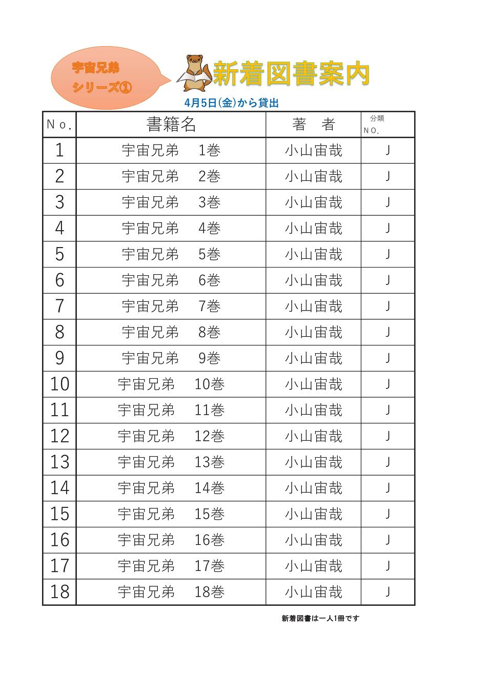 20240405新着図書 20240405新着図書
