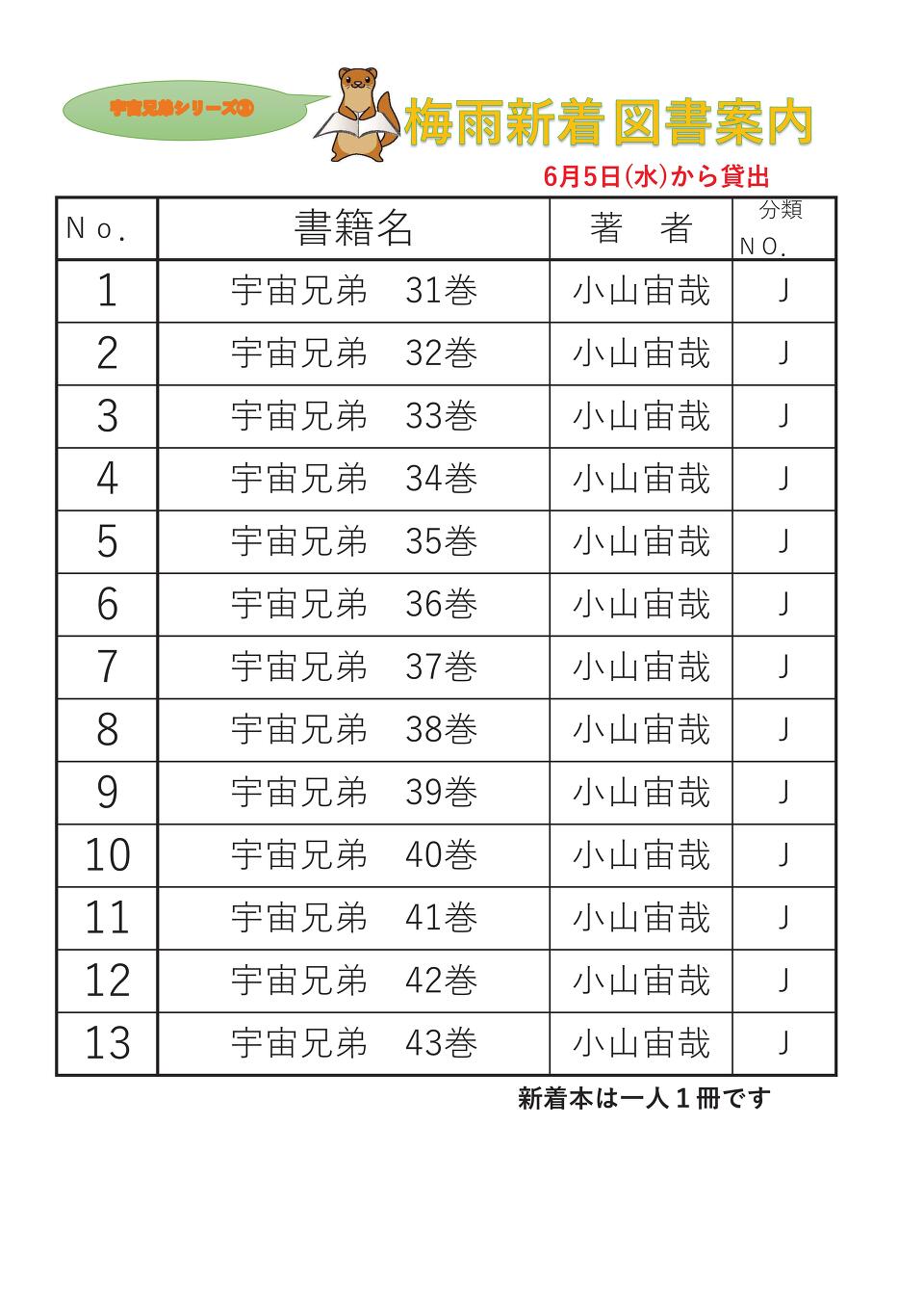新着図書20240605 新着図書20240605