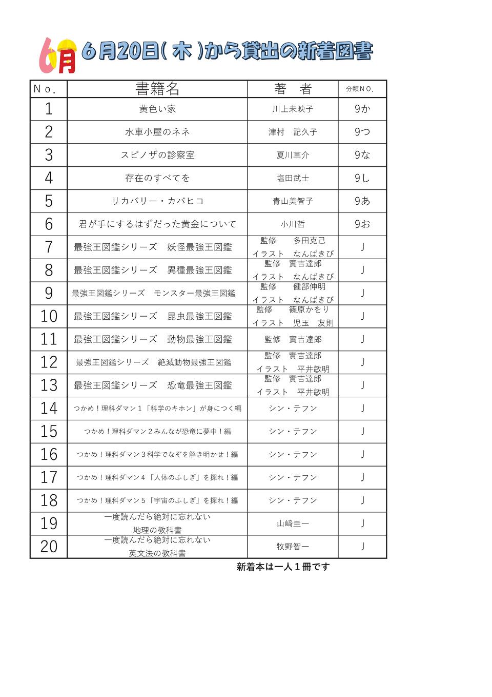 20240620新着図書 20240620新着図書
