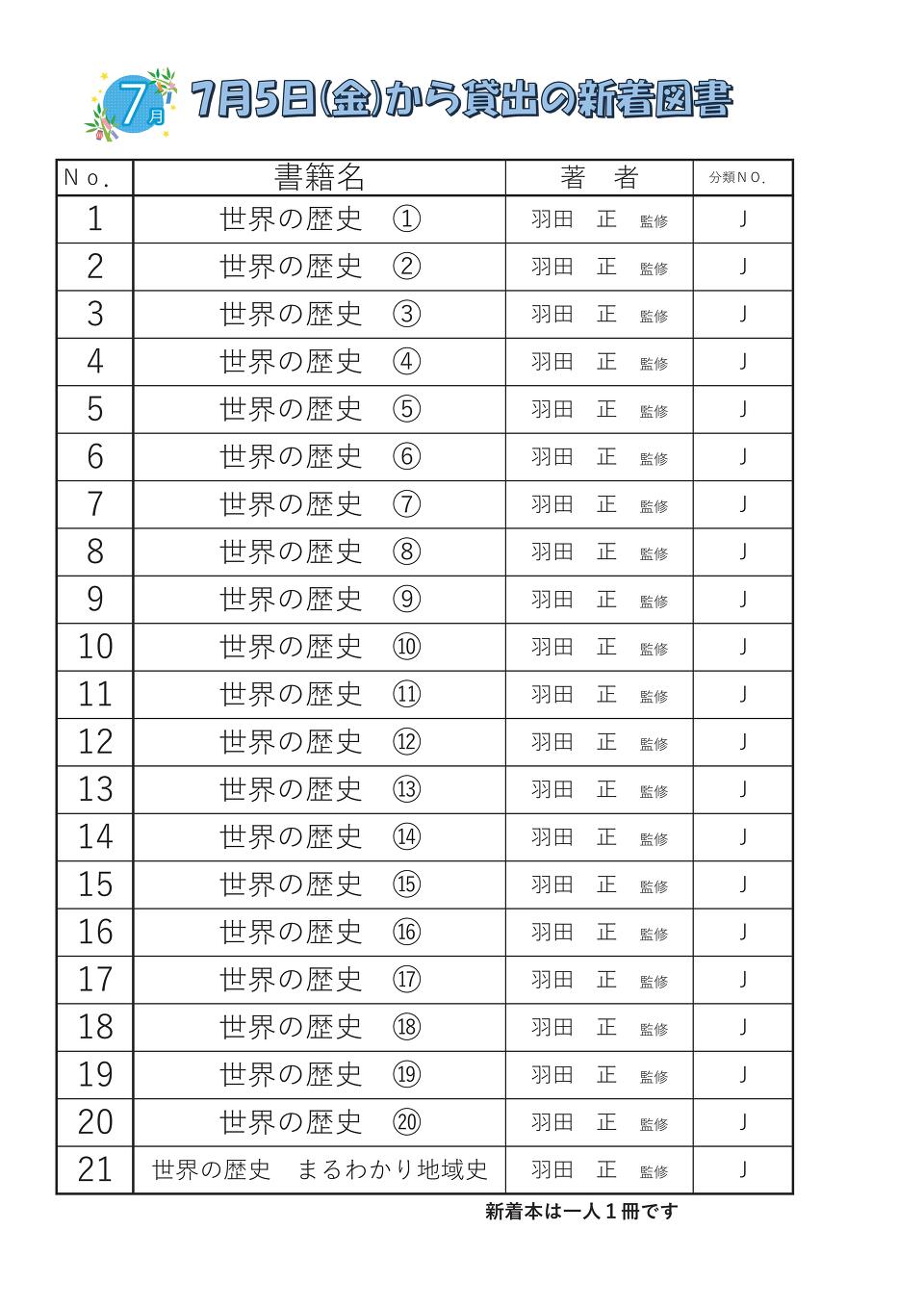 新着」図書0705 新着」図書0705