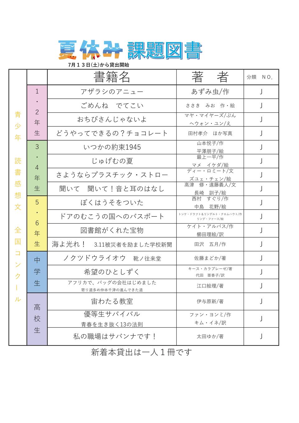 20240713新着図書 20240713新着図書