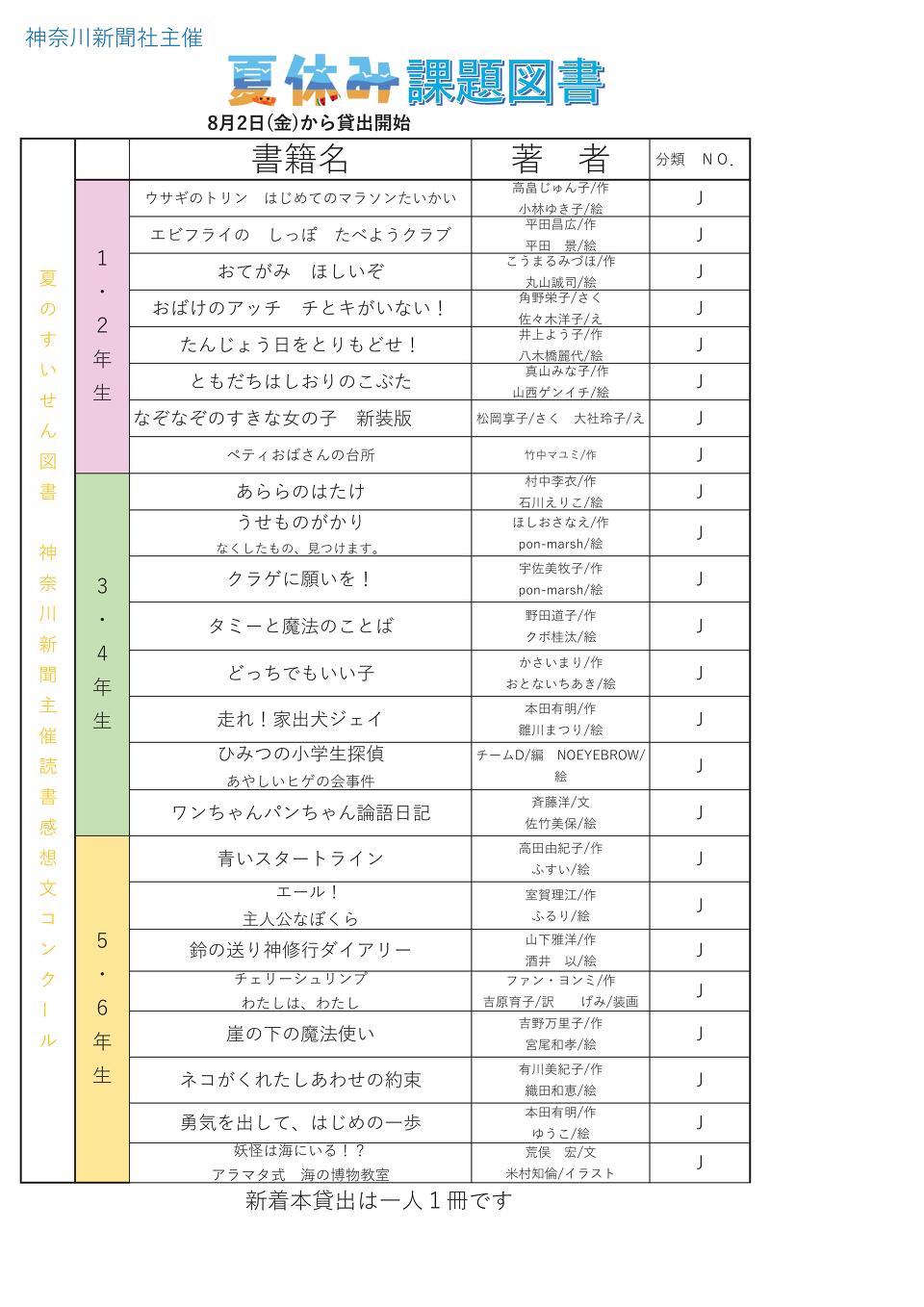 20240802新着課題図書 20240802新着課題図書