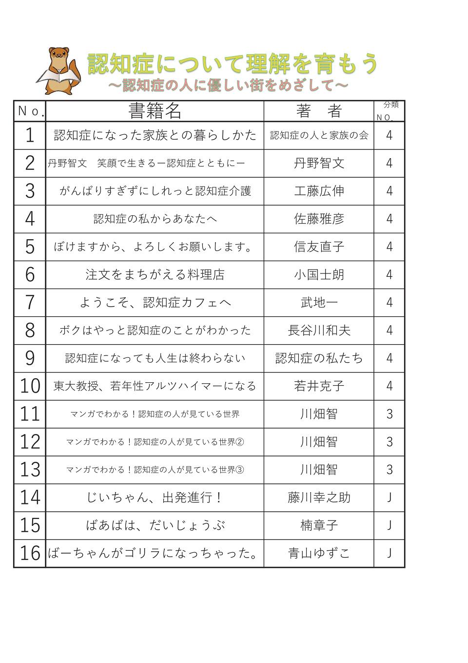 世界アルツハイマー月間 世界アルツハイマー月間