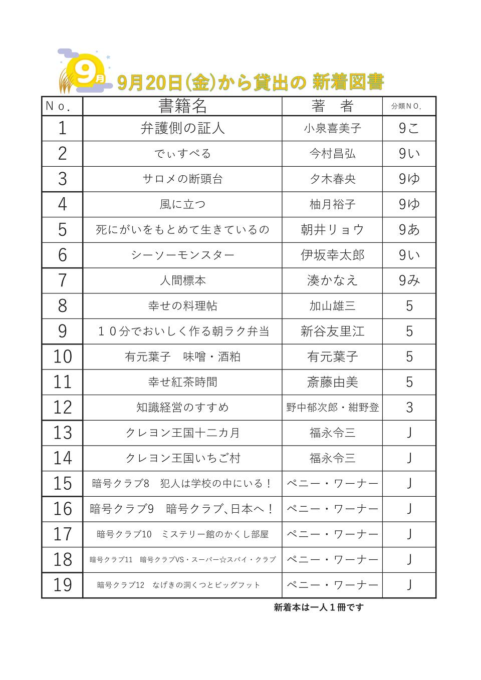 20240920新着図書 20240920新着図書
