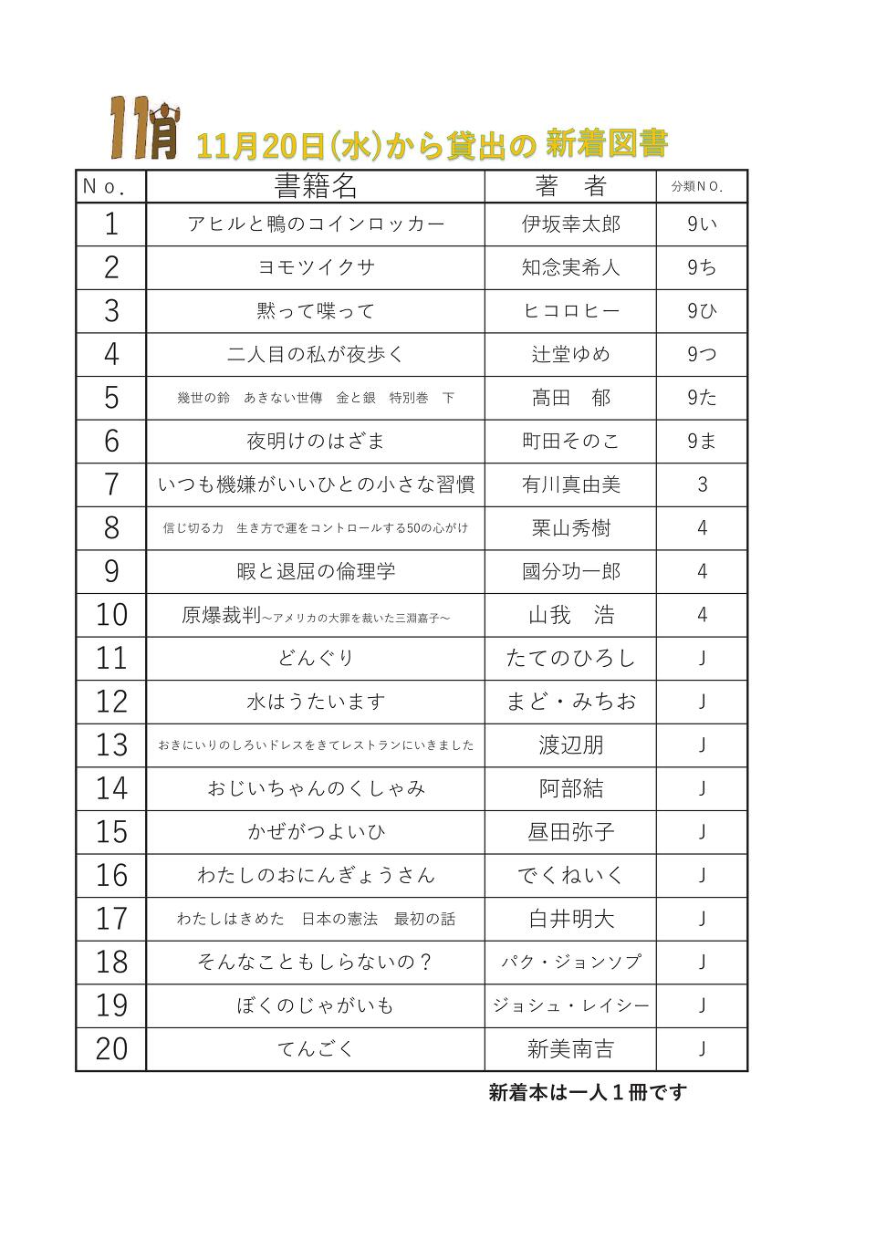 202411新着図書 202411新着図書
