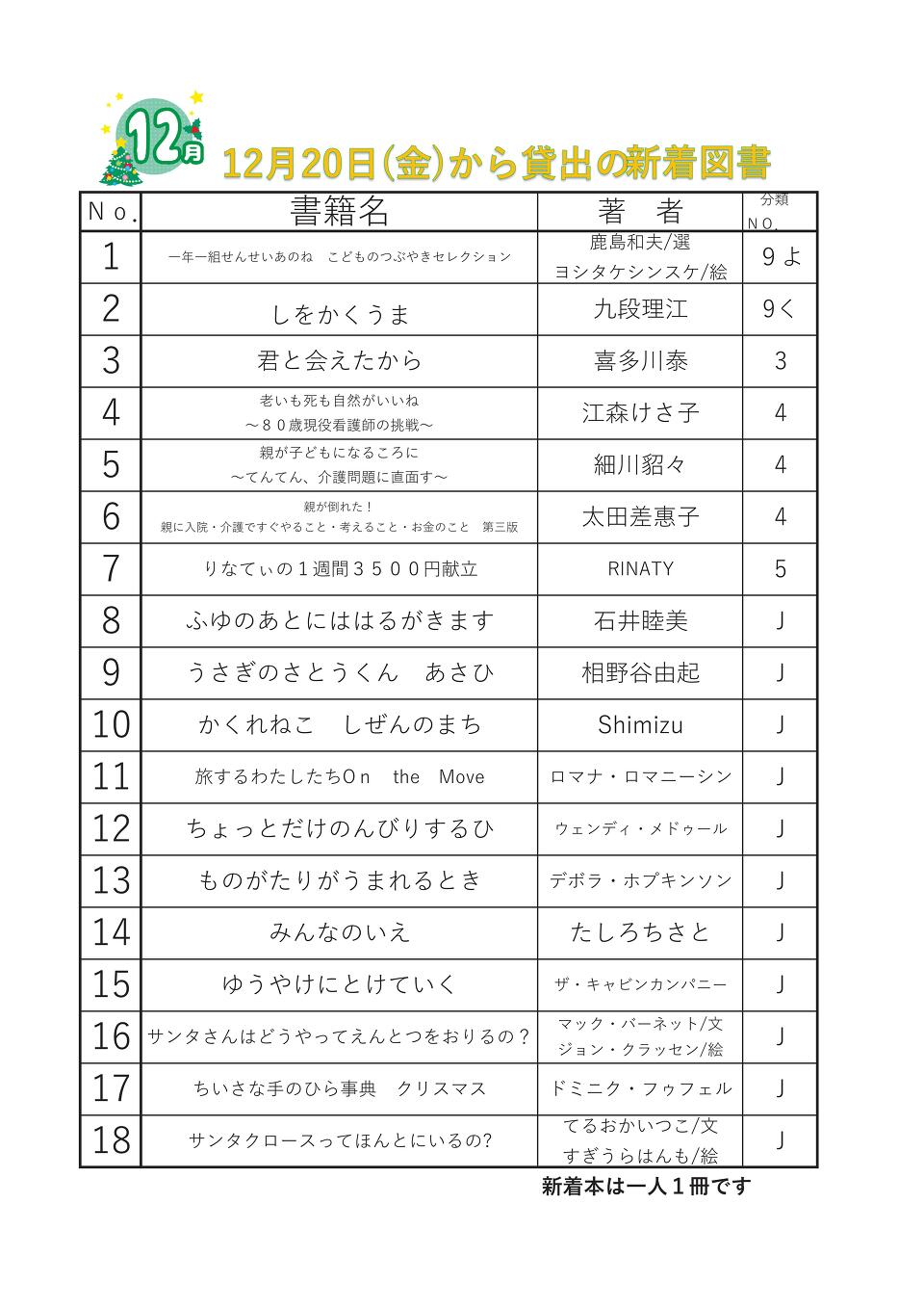 202412新着図書 202412新着図書