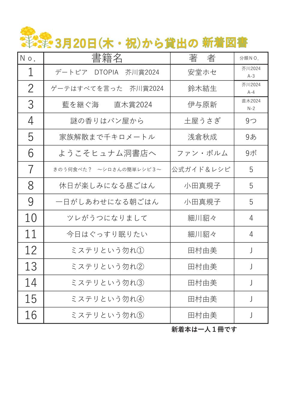 202503新着図書 202503新着図書