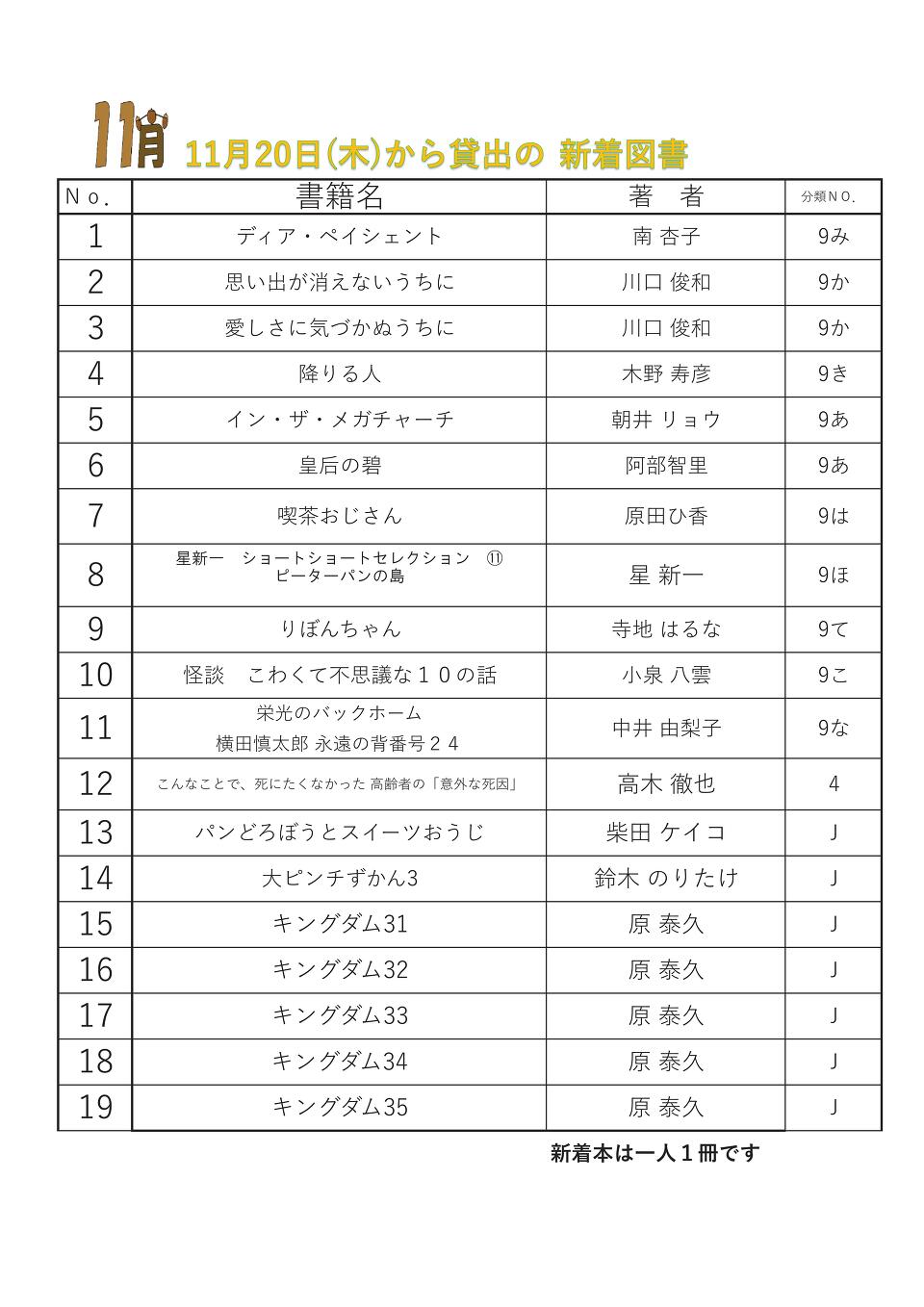 11��20���V���}��