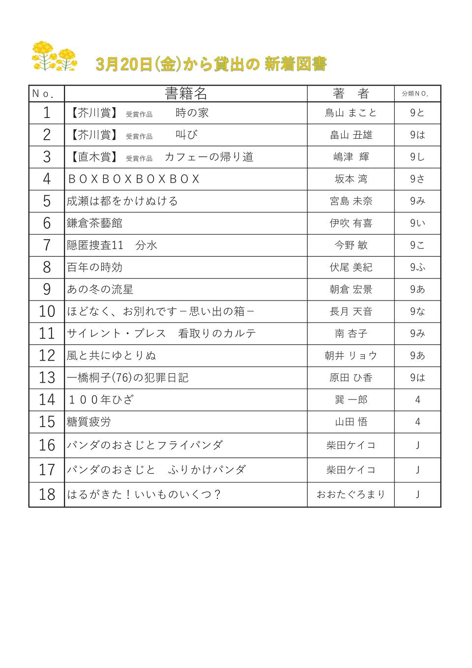 3月20日新着図書 3月20日新着図書