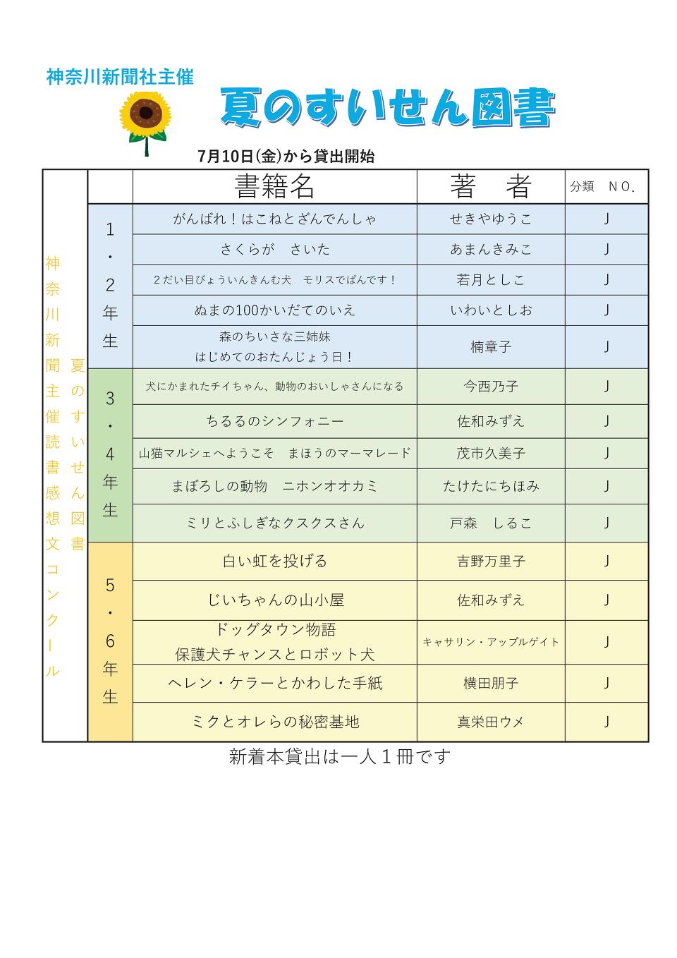 夏の推薦図書(神奈川新聞) 夏の推薦図書(神奈川新聞)