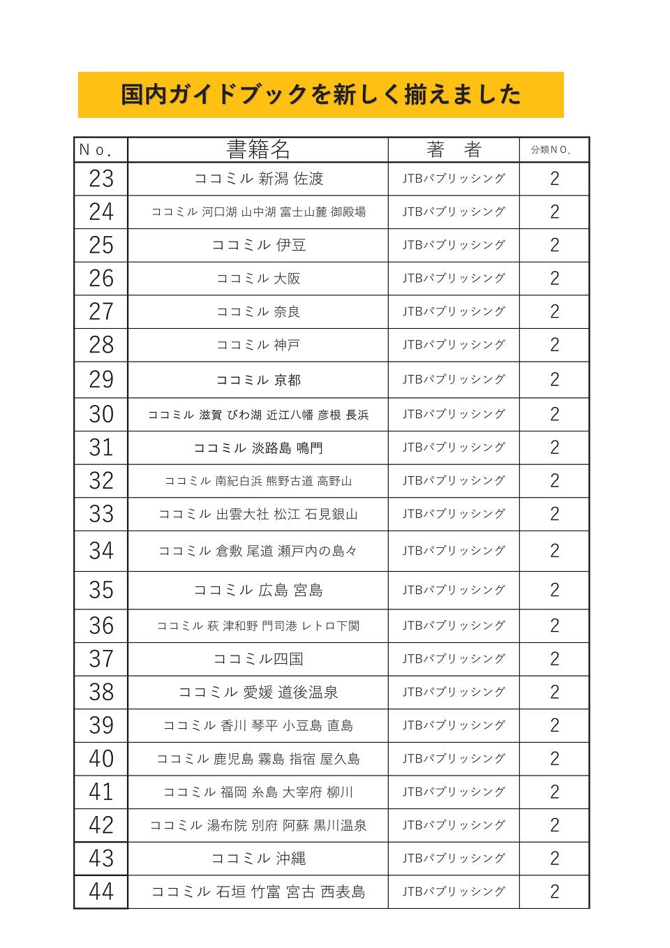 ココミル�A ココミル�A