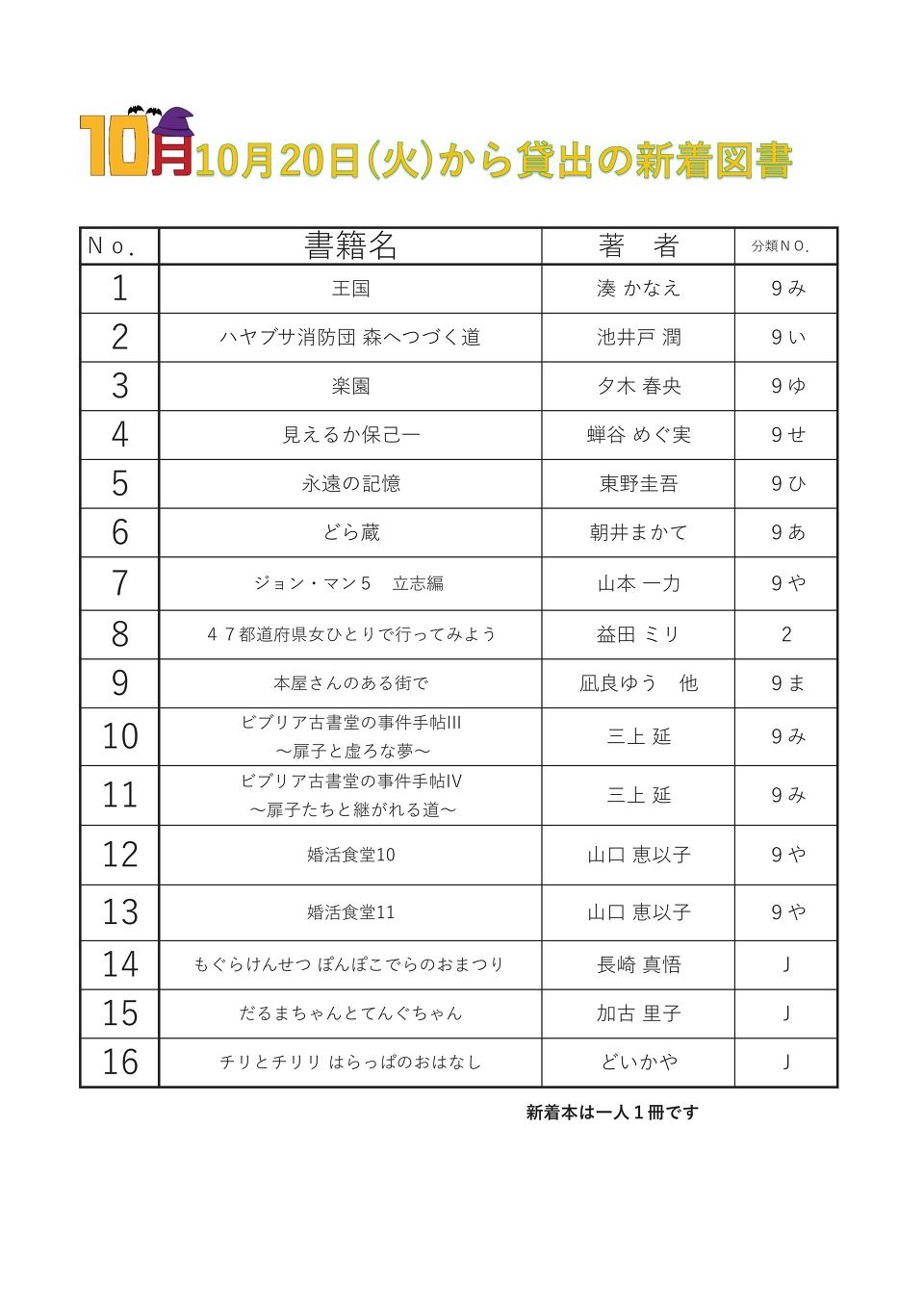 10月20日新着 10月20日新着