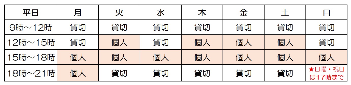 体育室利用時間 体育室利用時間